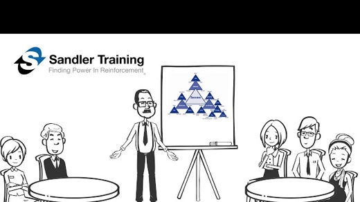 thumbnail - Sandler Training Denver Sales Mastery Class