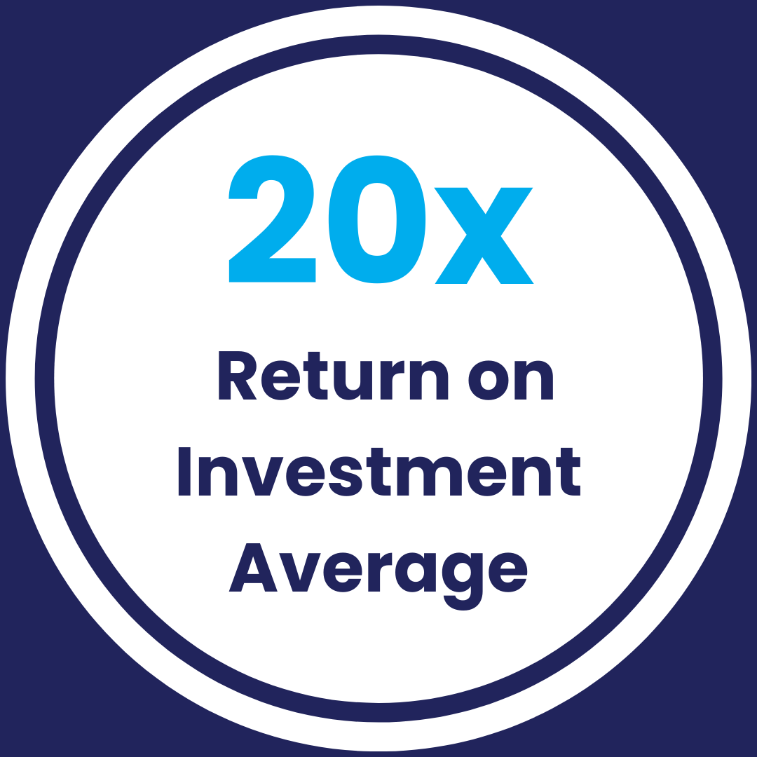 20x Return on Investment Average