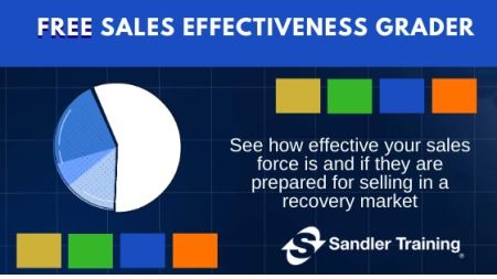 free sales effectiveness grader