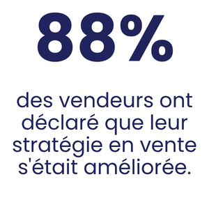 88%