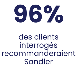 96%